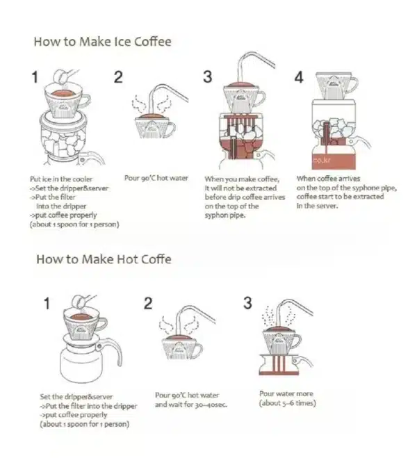 ⁦מכשיר להכנת קפה קר בחליטה/פילטר- KALITA COLD BREW DRIPPER⁩ – תמונה ⁦3⁩